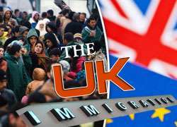 The UK immigration visa