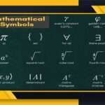 Mathematical Symbols and their Names with Examples